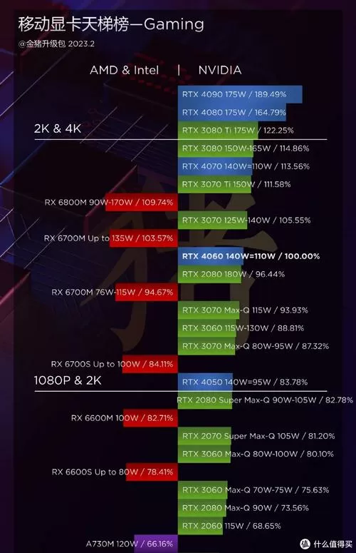 战神直装V26卡密