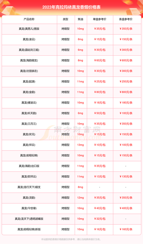 蓝龙美化包2023最新版下载