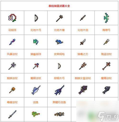 泰拉瑞亚无限道具破解版带神器