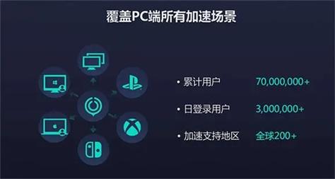 袋鼠加速器app官网版下载