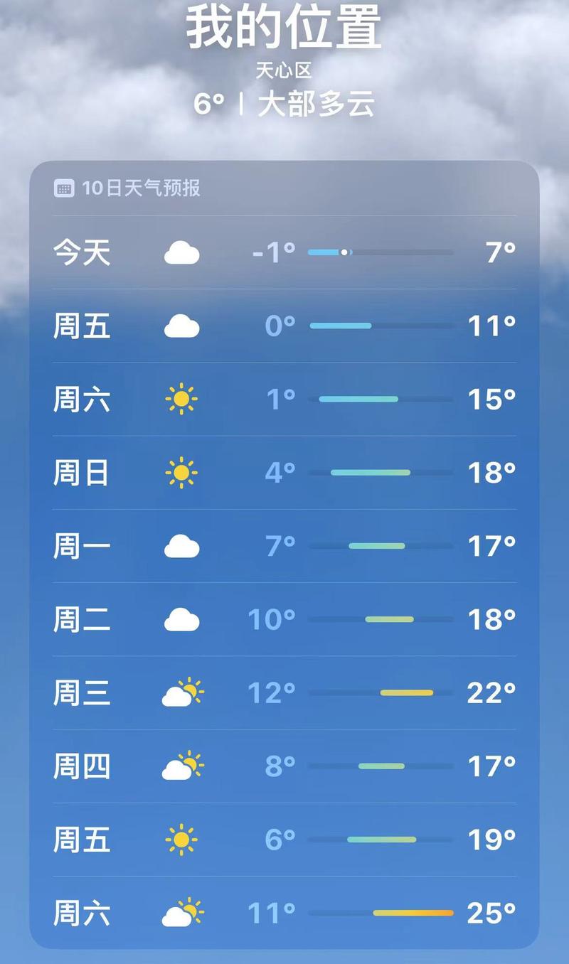 天天好天气预报