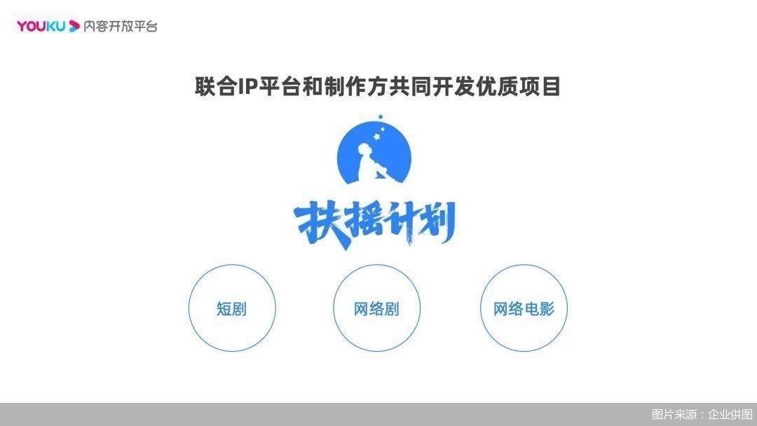 扶摇软件库合集链接分享