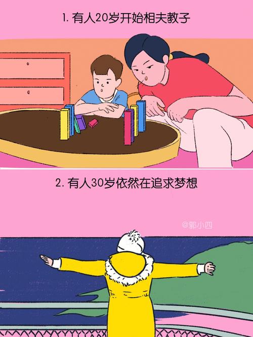 成长漫画