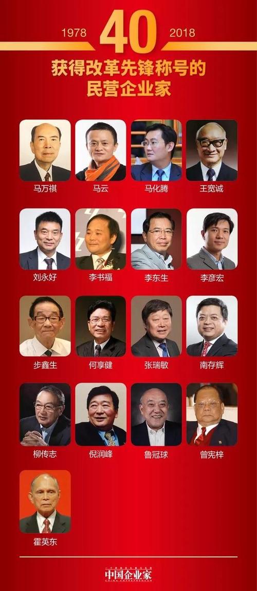 名人榜互赞下载