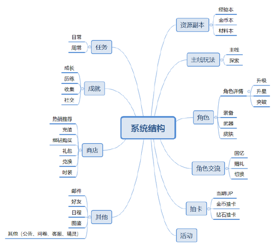 游戏框架免root防闪退