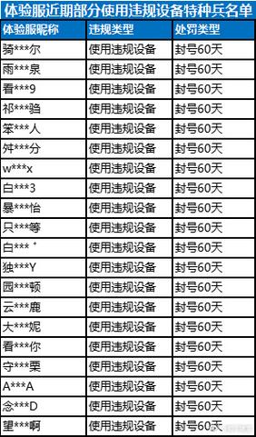 和平精英辅助软件不封号不要钱最新版