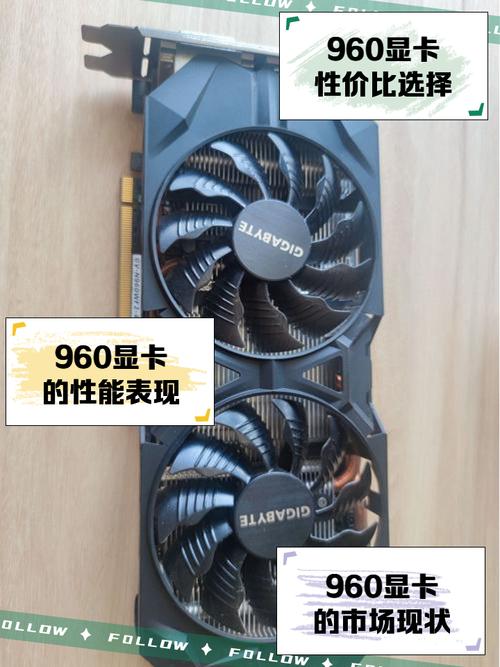 为什么说GTX960是神卡